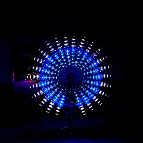 VÒNG XOAY VÔ CỰC