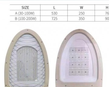 ĐÈN ĐƯỜNG LED